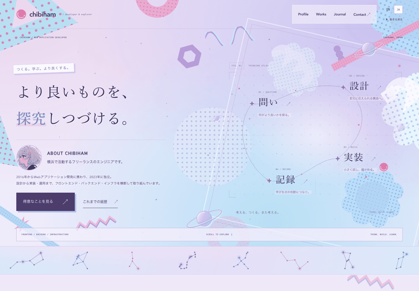 chibiham home page