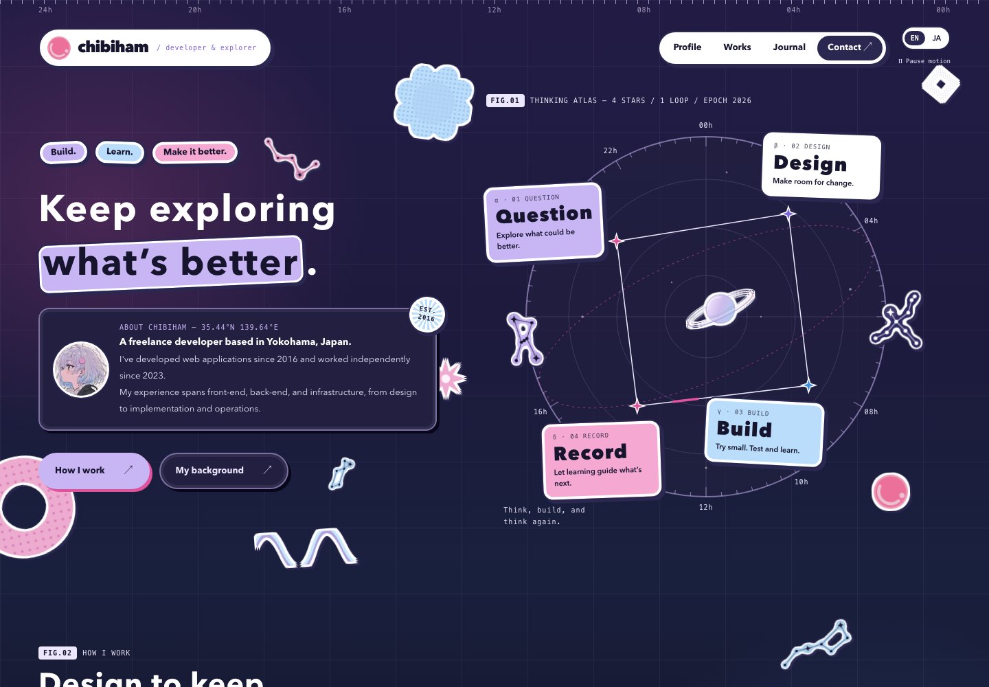 The homepage in dark mode, with pastel labels and constellation stickers on a navy background