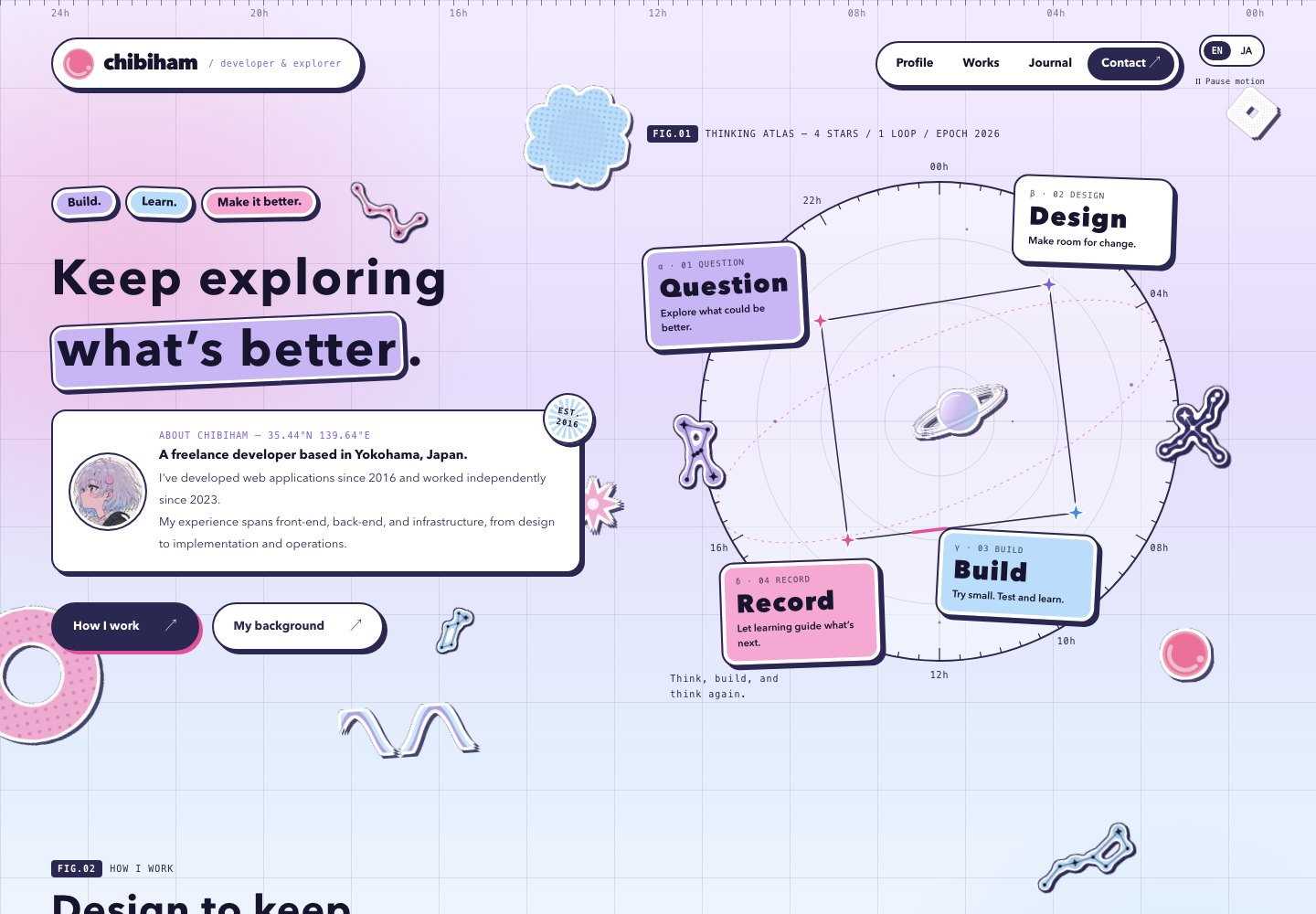 The homepage after the second pass. A star atlas with a scale, labels for Question, Design, Build, and Record, and stickers cut in the shape of constellations