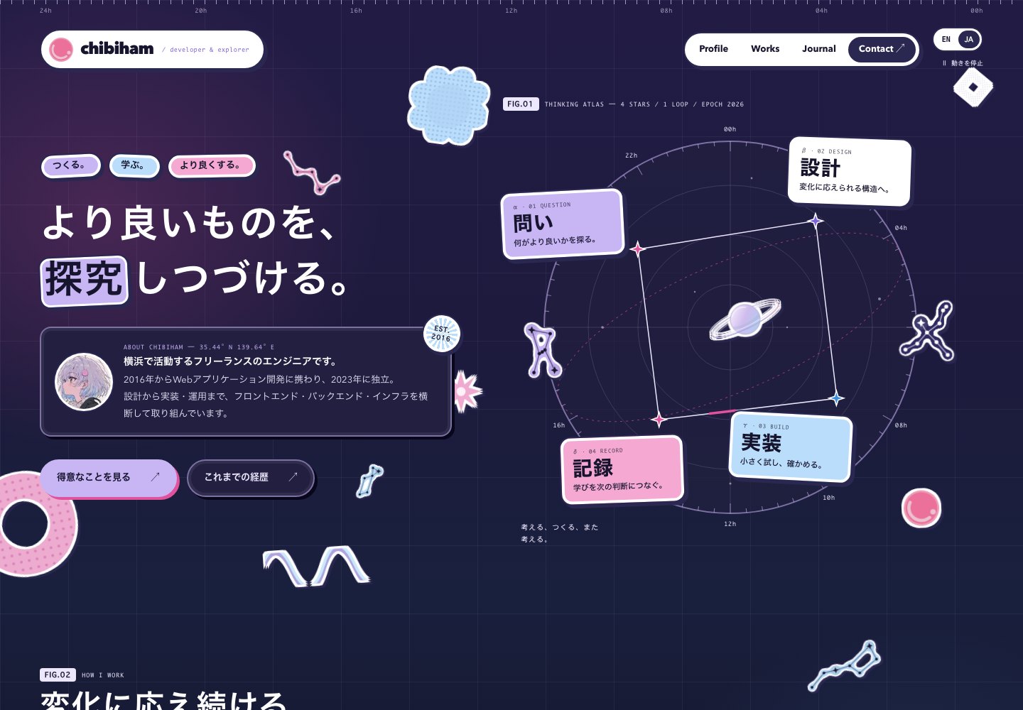 ダークモードのトップページ。濃紺の地に、パステルのラベルと星座シールが浮かぶ