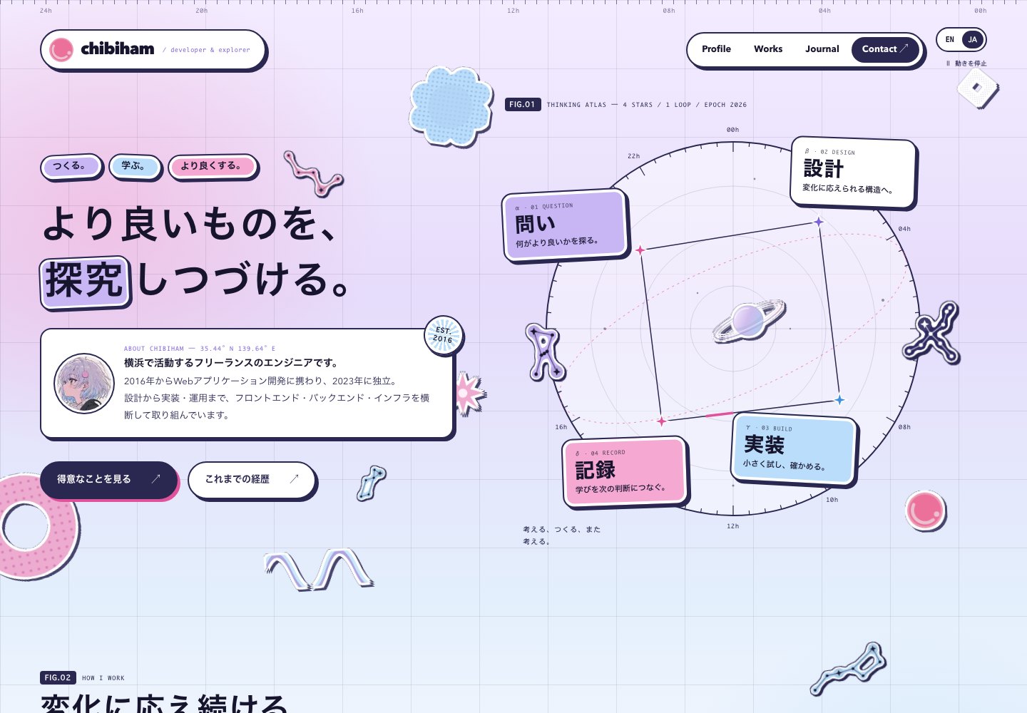 再調整後のトップページ。目盛り付きの星図に、問い・設計・実装・記録のラベルと星座の形のシールを貼っている